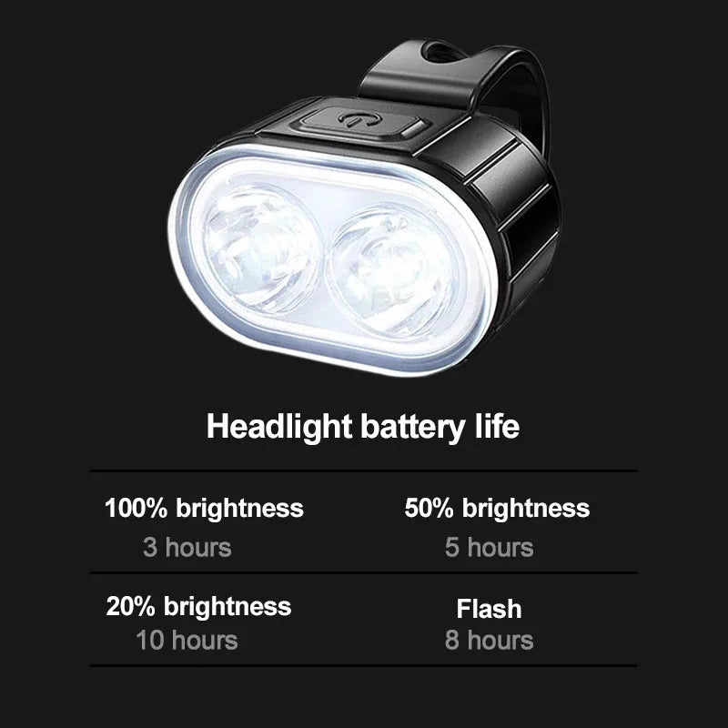 NotYoursCo Bike Lighting Front and Rear Lights Bicycle Lamp Led Cycling Light Bike Flashlight for Bicycle Front Taillight Lantern